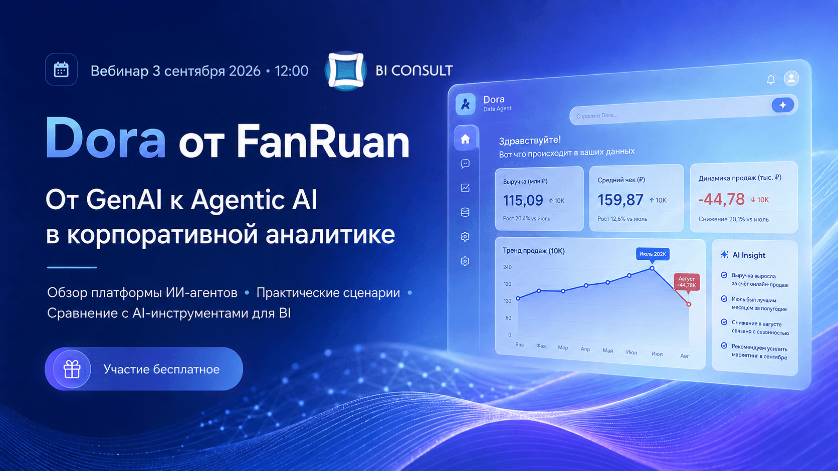 Вебинар 03.09.2026: «Dora от FanRuan: от GenAI к Agentic AI в корпоративной аналитике»