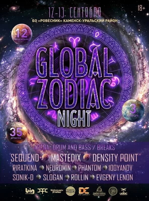 OPEN AIR GLOBAL ZODIAC